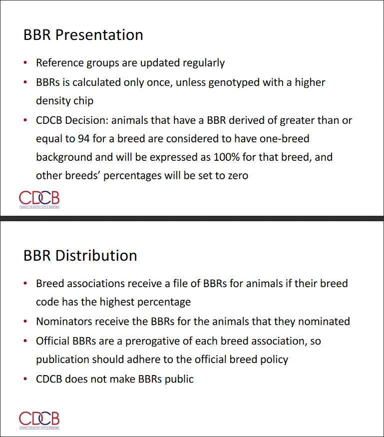BBR scores: presentation & distribution