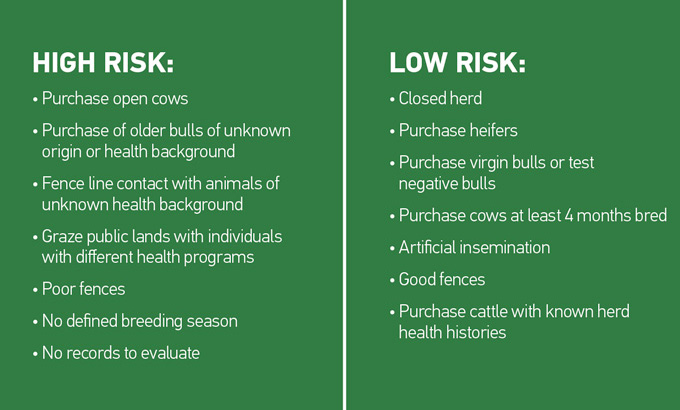 https://www.bi-vetmedica.com/sites/default/files/5_trichguard_risk.jpg